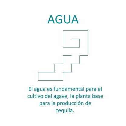 Tequila Camino Blanco 750 Ml
